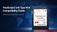 Ricoh PostScript3 Unit Type M54: Compatibility & Buyers Guide